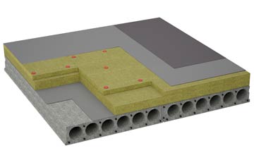 considerations of Findochty flat roofing insulation
